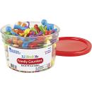 Rechenfiguren - Familie