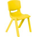 Stuhl Felix 1, Sitzhöhe 26 cm, für Tischhöhe 46 cm, gelb