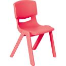 Stuhl Felix 2, Sitzhöhe 30 cm, für Tischhöhe 53 cm, rosarot
