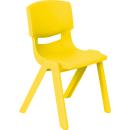 Stuhl Felix 3, Sitzhöhe 35,5 cm, für Tischhöhe 59 cm, gelb