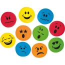Bodenkreise, Emotionen