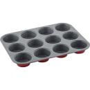 Muffinform