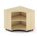 Nova Eckregal, Ahorn