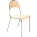 Stuhl P 6, Sitzhöhe 46 cm, für Tischhöhe 76 cm - alufarbig - Buche