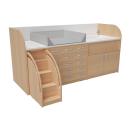 Wickelkommoden-Landschaft 1, T 90 cm, mit Badewanne, Wickelauflage grau