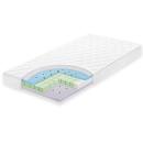 Babymatratze Aeroluna